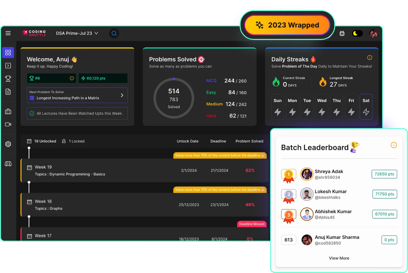 dashboard